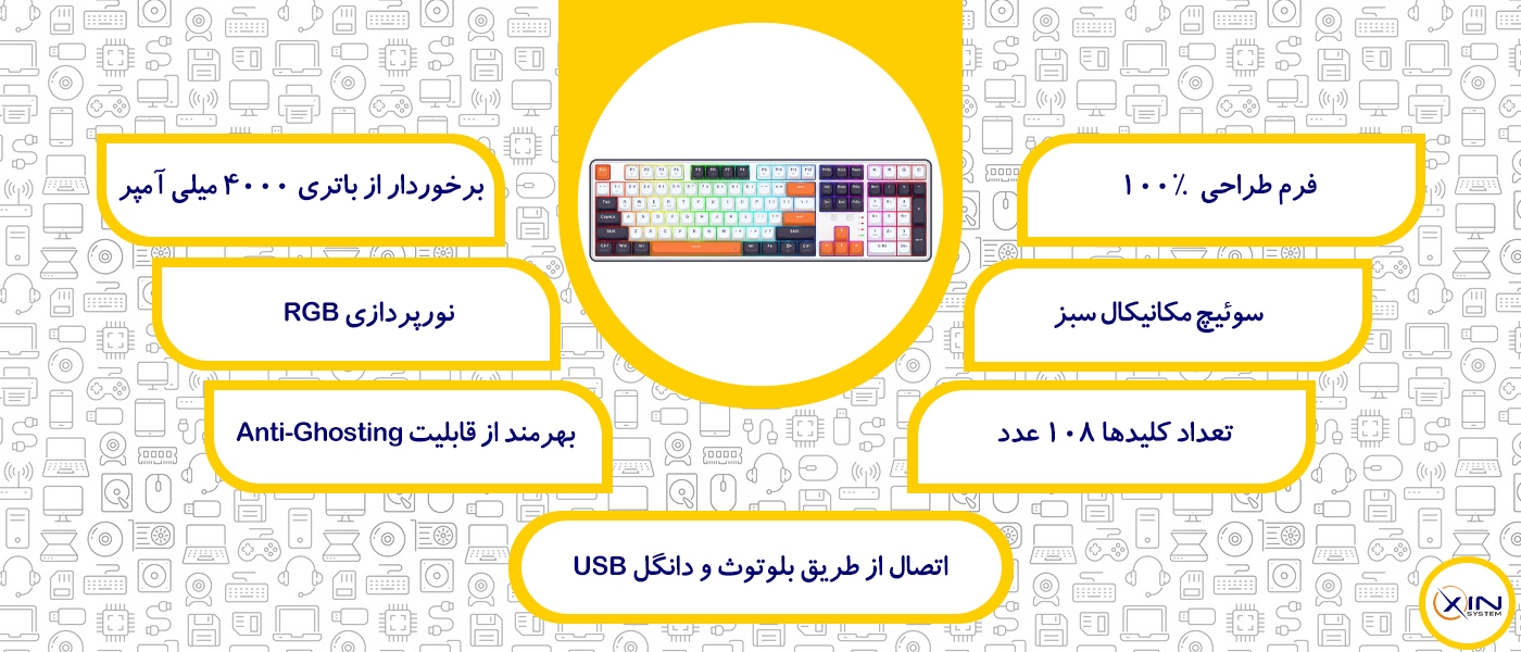 مشخصات کیبورد بی‌سیم ردراگون WYVERN K689 PRO