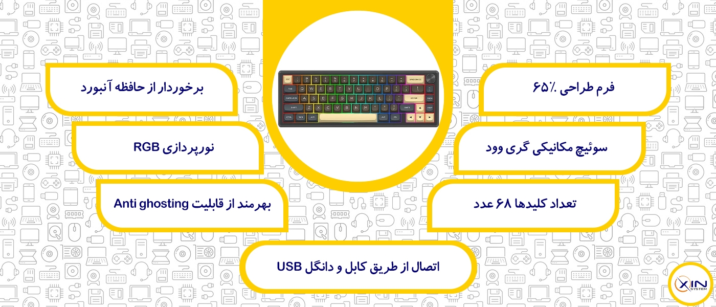 مشخصات کیبورد گیمینگ ردراگون URANUS PRO K727 CGY | اکسین سیستم