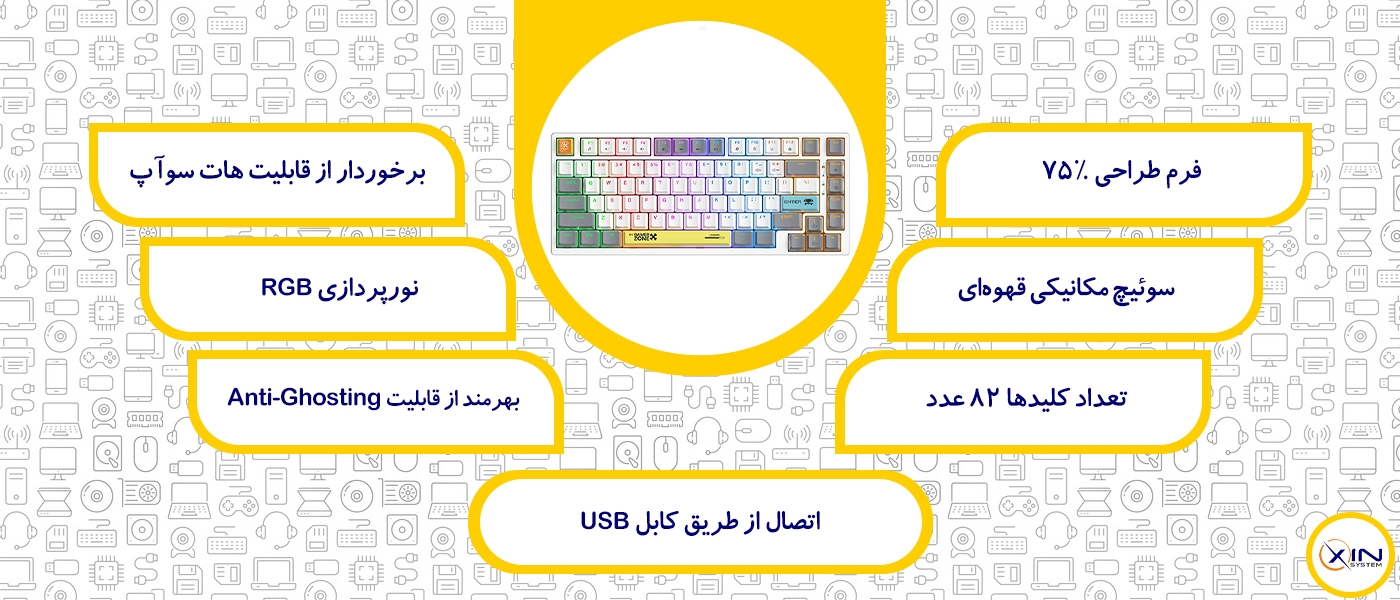 مشخصات و نگاه کلی به کیبورد گیمینگ اونیکوما G58 | اکسین سیستم