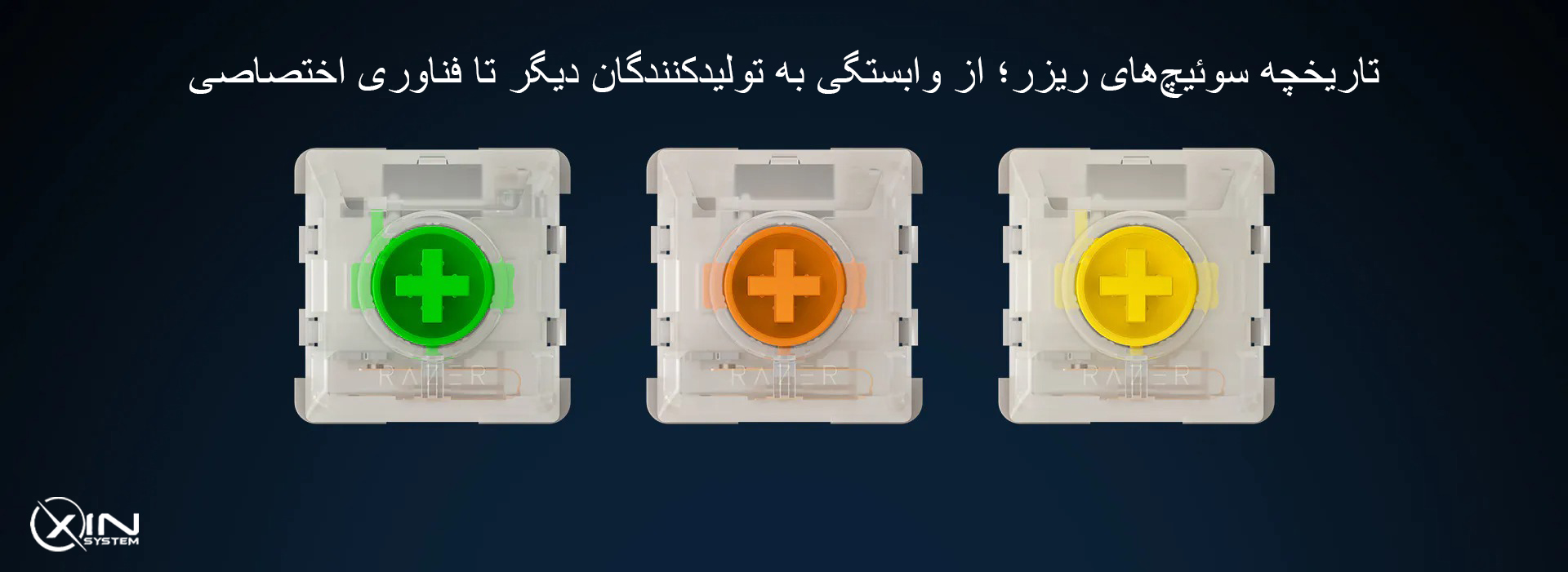 تاریخچه سوئیچهای ریزر